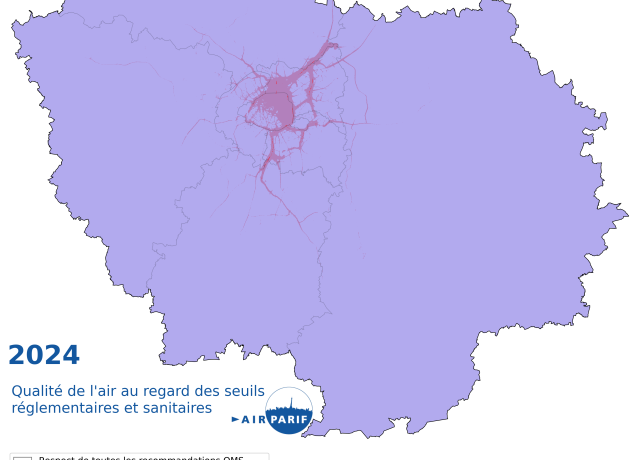 La pollution de l’air en baisse en 2024 en Île-de-France, avec encore des impacts importants sur notre santé