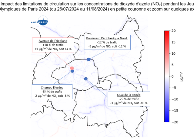 Evaluation impact JOP 2024 QA