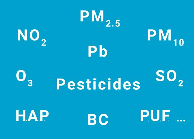 Polluants surveillés